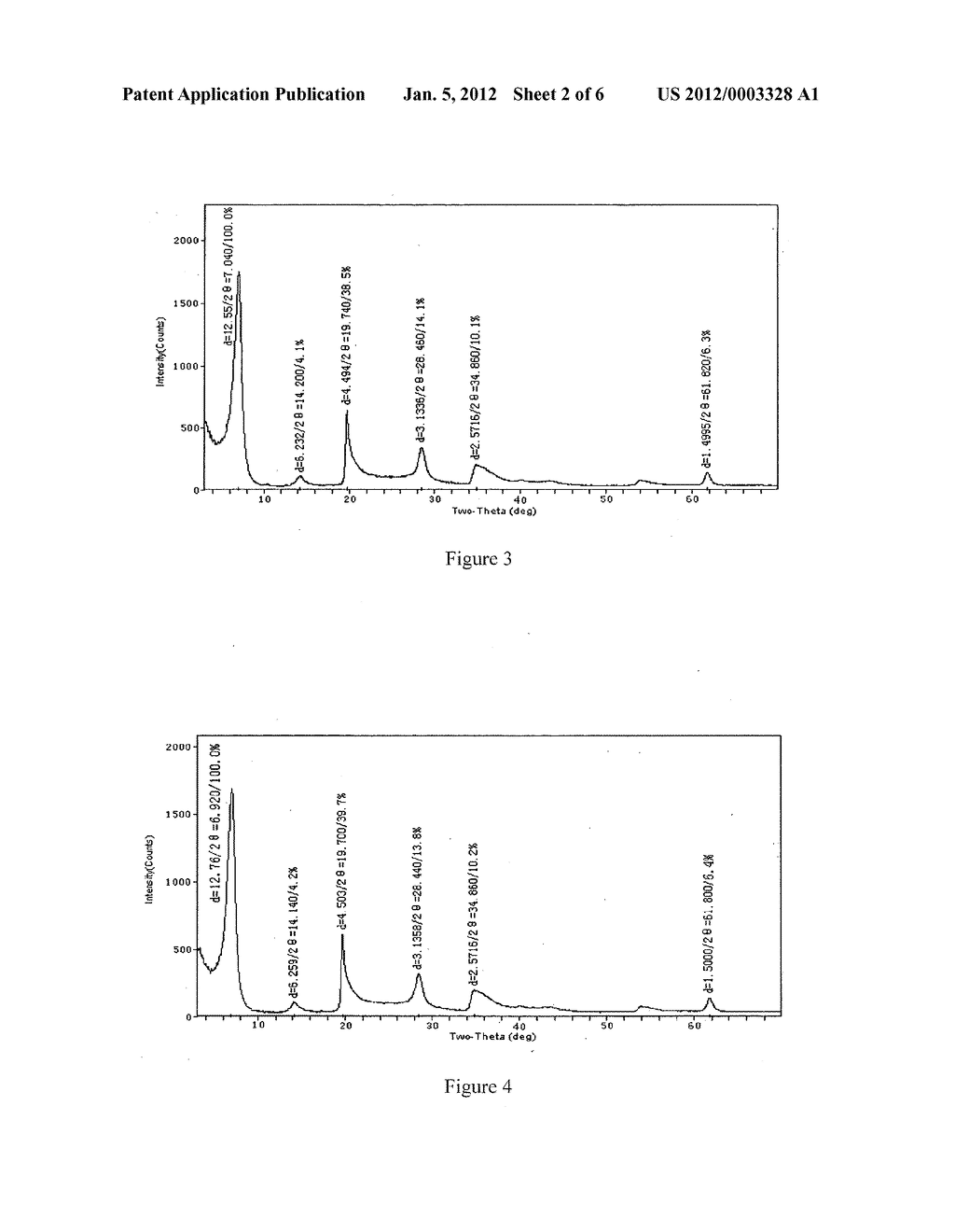 MODIFIED SODIUM-MONTMORILLONITE, PREPARATION METHOD AND USES THEREOF - diagram, schematic, and image 03