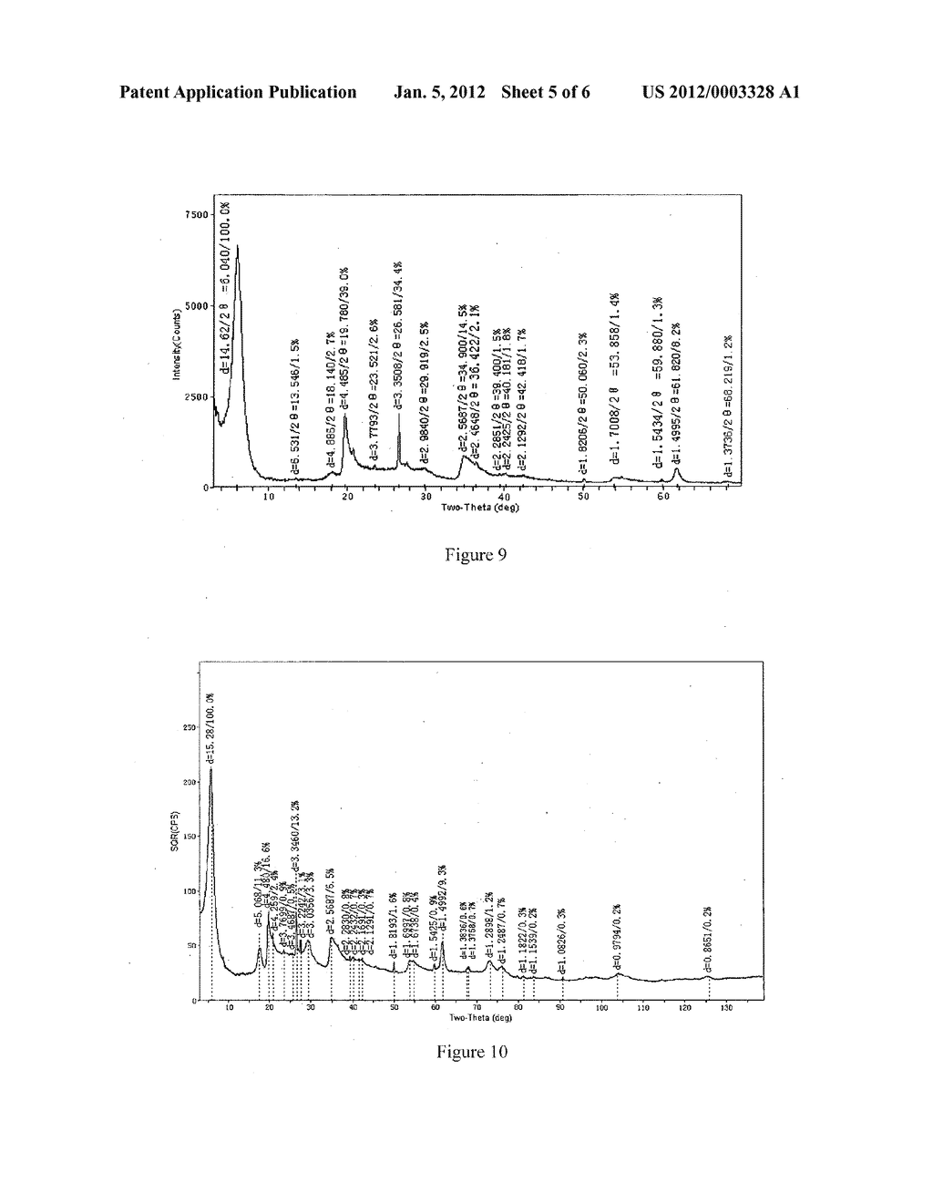 MODIFIED SODIUM-MONTMORILLONITE, PREPARATION METHOD AND USES THEREOF - diagram, schematic, and image 06