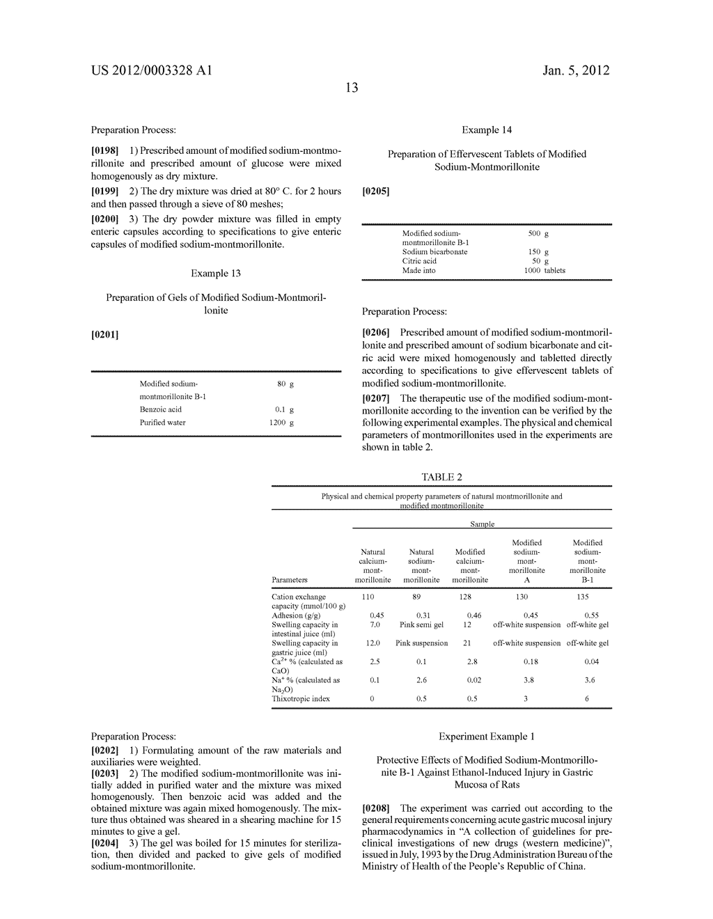 MODIFIED SODIUM-MONTMORILLONITE, PREPARATION METHOD AND USES THEREOF - diagram, schematic, and image 20