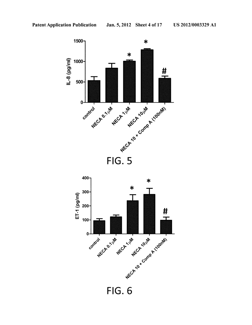 Use of A2B Adenosine Receptor Antagonists for Treating Pulmonary     Hypertension - diagram, schematic, and image 05