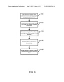 Beam-Induced Deposition at Cryogenic Temperatures diagram and image