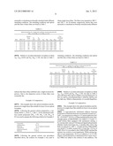 MULTILAYER CELLULOSE ESTER FILM HAVING REVERSED OPTICAL DISPERSION diagram and image