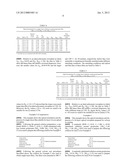 MULTILAYER CELLULOSE ESTER FILM HAVING REVERSED OPTICAL DISPERSION diagram and image