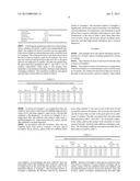 MULTILAYER CELLULOSE ESTER FILM HAVING REVERSED OPTICAL DISPERSION diagram and image