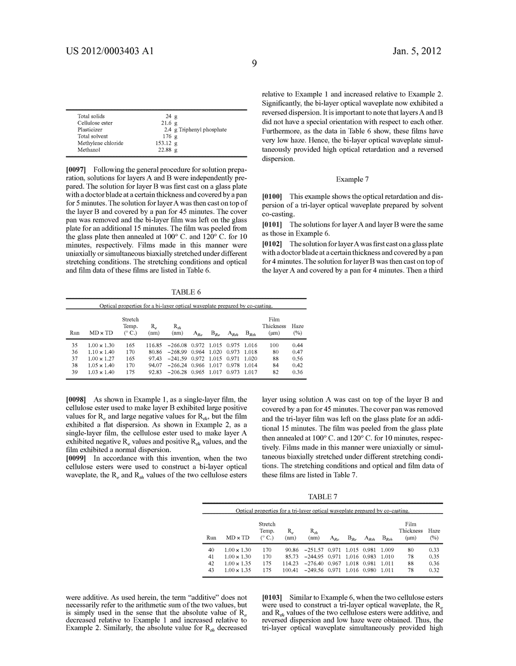 MULTILAYER CELLULOSE ESTER FILM HAVING REVERSED OPTICAL DISPERSION - diagram, schematic, and image 15