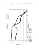 Partially crystalline cycloolefin elastomer medical tubing diagram and image