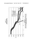 Partially crystalline cycloolefin elastomer medical tubing diagram and image