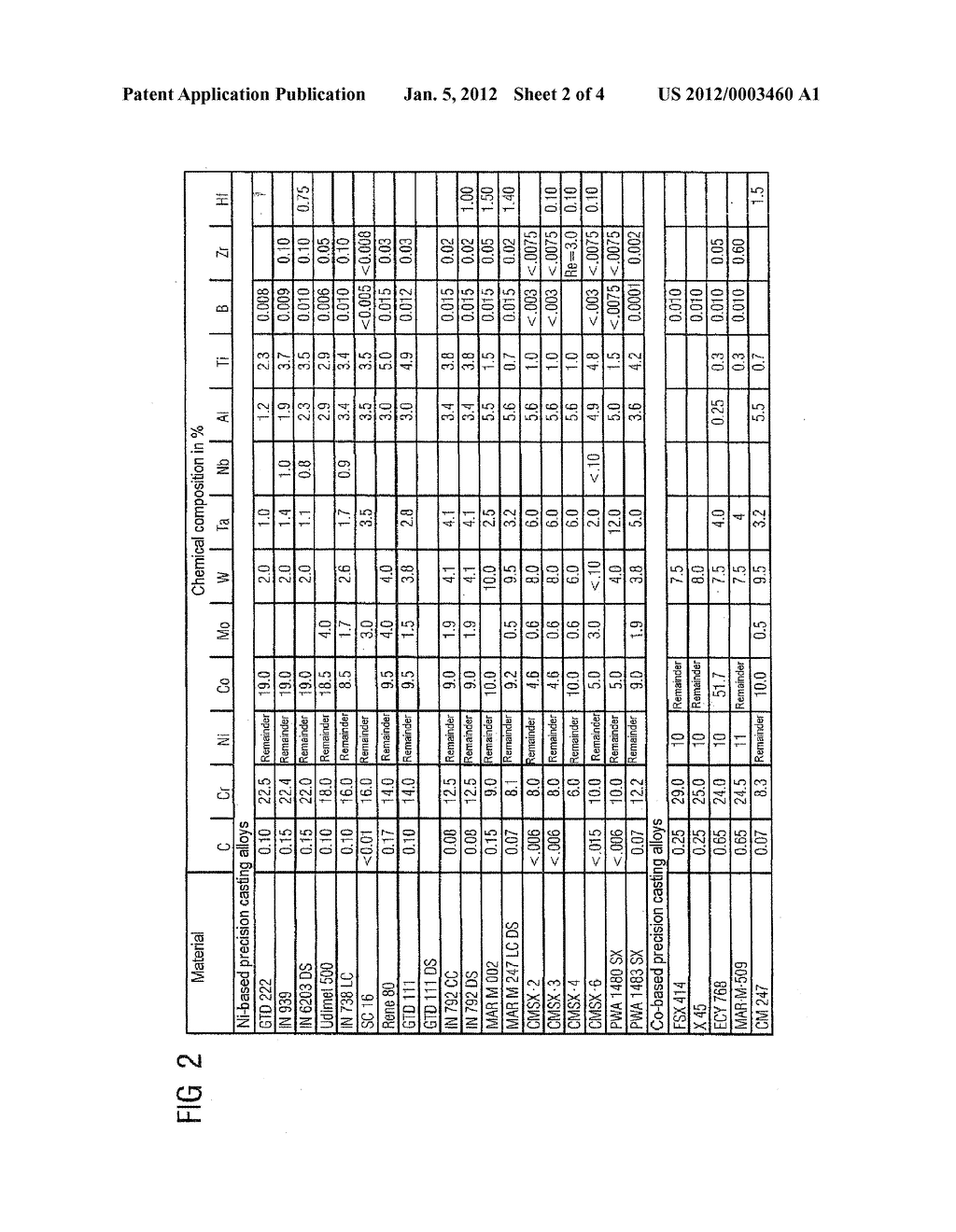 Two-Layer Porous Layer System Having a Pyrochlore Phase - diagram, schematic, and image 03