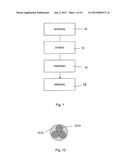 FLAME-RESISTANT YARN diagram and image