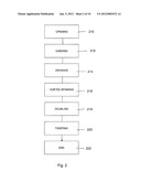 FLAME-RESISTANT YARN diagram and image