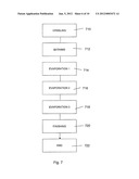 FLAME-RESISTANT YARN diagram and image