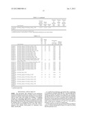 PROCESS FOR PRODUCING MULTILAYERED GAS-BARRIER FILM diagram and image