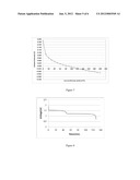 POROUS CLUSTERS OF SILVER POWDER COMPRISING ZIRCONIUM OXIDE FOR USE IN GAS     DIFFUSION ELECTRODES, AND METHODS OF PRODUCTION THEREOF diagram and image