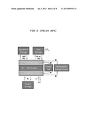 METHOD FOR IMPROVING THE EFFICIENCY AND DURABILITY OF ELECTRICAL ENERGY     STORAGE USING SOLID OXIDE ELECTROLYSIS CELL diagram and image