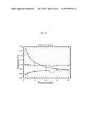 METHOD FOR IMPROVING THE EFFICIENCY AND DURABILITY OF ELECTRICAL ENERGY     STORAGE USING SOLID OXIDE ELECTROLYSIS CELL diagram and image