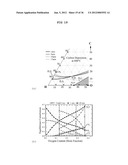 METHOD FOR IMPROVING THE EFFICIENCY AND DURABILITY OF ELECTRICAL ENERGY     STORAGE USING SOLID OXIDE ELECTROLYSIS CELL diagram and image