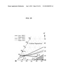 METHOD FOR IMPROVING THE EFFICIENCY AND DURABILITY OF ELECTRICAL ENERGY     STORAGE USING SOLID OXIDE ELECTROLYSIS CELL diagram and image