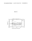 METHOD FOR IMPROVING THE EFFICIENCY AND DURABILITY OF ELECTRICAL ENERGY     STORAGE USING SOLID OXIDE ELECTROLYSIS CELL diagram and image