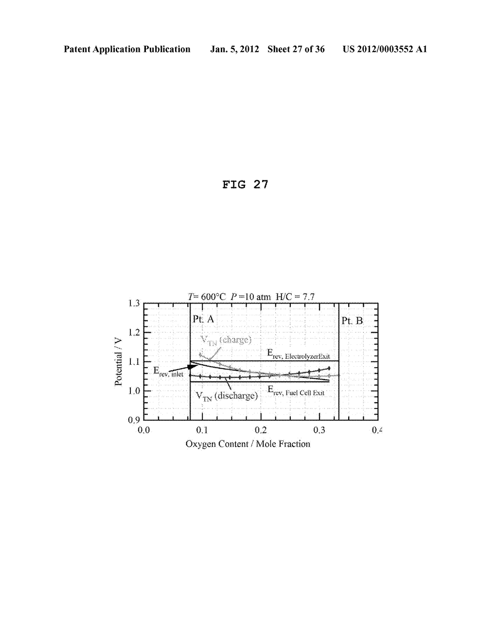 METHOD FOR IMPROVING THE EFFICIENCY AND DURABILITY OF ELECTRICAL ENERGY     STORAGE USING SOLID OXIDE ELECTROLYSIS CELL - diagram, schematic, and image 28