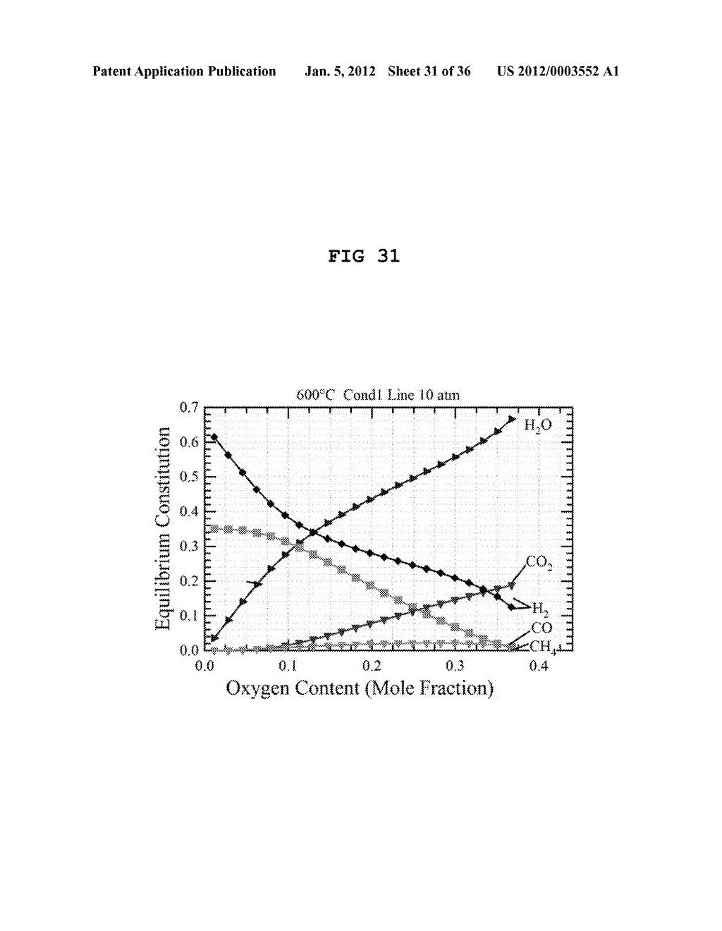 METHOD FOR IMPROVING THE EFFICIENCY AND DURABILITY OF ELECTRICAL ENERGY     STORAGE USING SOLID OXIDE ELECTROLYSIS CELL - diagram, schematic, and image 32