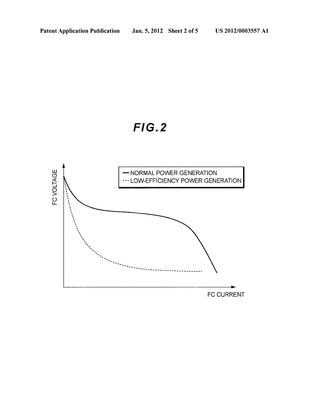 FUEL CELL SYSTEM AND START-UP CONTROL METHOD THEREFOR - diagram, schematic, and image 03