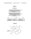 FUEL CELL SYSTEM AND START-UP CONTROL METHOD THEREFOR diagram and image