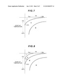 FUEL CELL SYSTEM AND START-UP CONTROL METHOD THEREFOR diagram and image