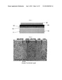 ANODE-SUPPORTED SOLID OXIDE FUEL CELL COMPRISING A NANOPOROUS LAYER HAVING     A PORE GRADIENT STRUCTURE, AND A PRODUCTION METHOD THEREFOR diagram and image