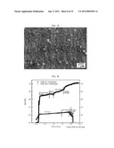 ANODE-SUPPORTED SOLID OXIDE FUEL CELL COMPRISING A NANOPOROUS LAYER HAVING     A PORE GRADIENT STRUCTURE, AND A PRODUCTION METHOD THEREFOR diagram and image