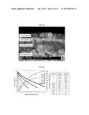 ANODE-SUPPORTED SOLID OXIDE FUEL CELL COMPRISING A NANOPOROUS LAYER HAVING     A PORE GRADIENT STRUCTURE, AND A PRODUCTION METHOD THEREFOR diagram and image