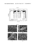 ANODE-SUPPORTED SOLID OXIDE FUEL CELL COMPRISING A NANOPOROUS LAYER HAVING     A PORE GRADIENT STRUCTURE, AND A PRODUCTION METHOD THEREFOR diagram and image