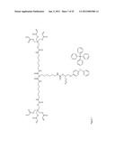 MATERIALS FOR LITHOGRAPHIC PLATES COATINGS, LITHOGRAPHIC PLATES AND     COATINGS CONTAINING SAME, METHODS OF PREPARATION AND USE diagram and image