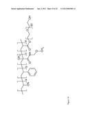 MATERIALS FOR LITHOGRAPHIC PLATES COATINGS, LITHOGRAPHIC PLATES AND     COATINGS CONTAINING SAME, METHODS OF PREPARATION AND USE diagram and image