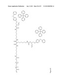 MATERIALS FOR LITHOGRAPHIC PLATES COATINGS, LITHOGRAPHIC PLATES AND     COATINGS CONTAINING SAME, METHODS OF PREPARATION AND USE diagram and image