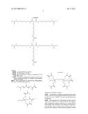 MATERIALS FOR LITHOGRAPHIC PLATES COATINGS, LITHOGRAPHIC PLATES AND     COATINGS CONTAINING SAME, METHODS OF PREPARATION AND USE diagram and image