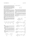 MATERIALS FOR LITHOGRAPHIC PLATES COATINGS, LITHOGRAPHIC PLATES AND     COATINGS CONTAINING SAME, METHODS OF PREPARATION AND USE diagram and image