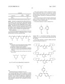 MATERIALS FOR LITHOGRAPHIC PLATES COATINGS, LITHOGRAPHIC PLATES AND     COATINGS CONTAINING SAME, METHODS OF PREPARATION AND USE diagram and image