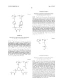 POLYMER FOR FORMING RESIST PROTECTION FILM, COMPOSITION FOR FORMING RESIST     PROTECTION FILM, AND METHOD OF FORMING PATTERNS OF SEMICONDUCTOR DEVICES     USING THE COMPOSITION diagram and image