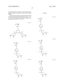 POLYMER FOR FORMING RESIST PROTECTION FILM, COMPOSITION FOR FORMING RESIST     PROTECTION FILM, AND METHOD OF FORMING PATTERNS OF SEMICONDUCTOR DEVICES     USING THE COMPOSITION diagram and image