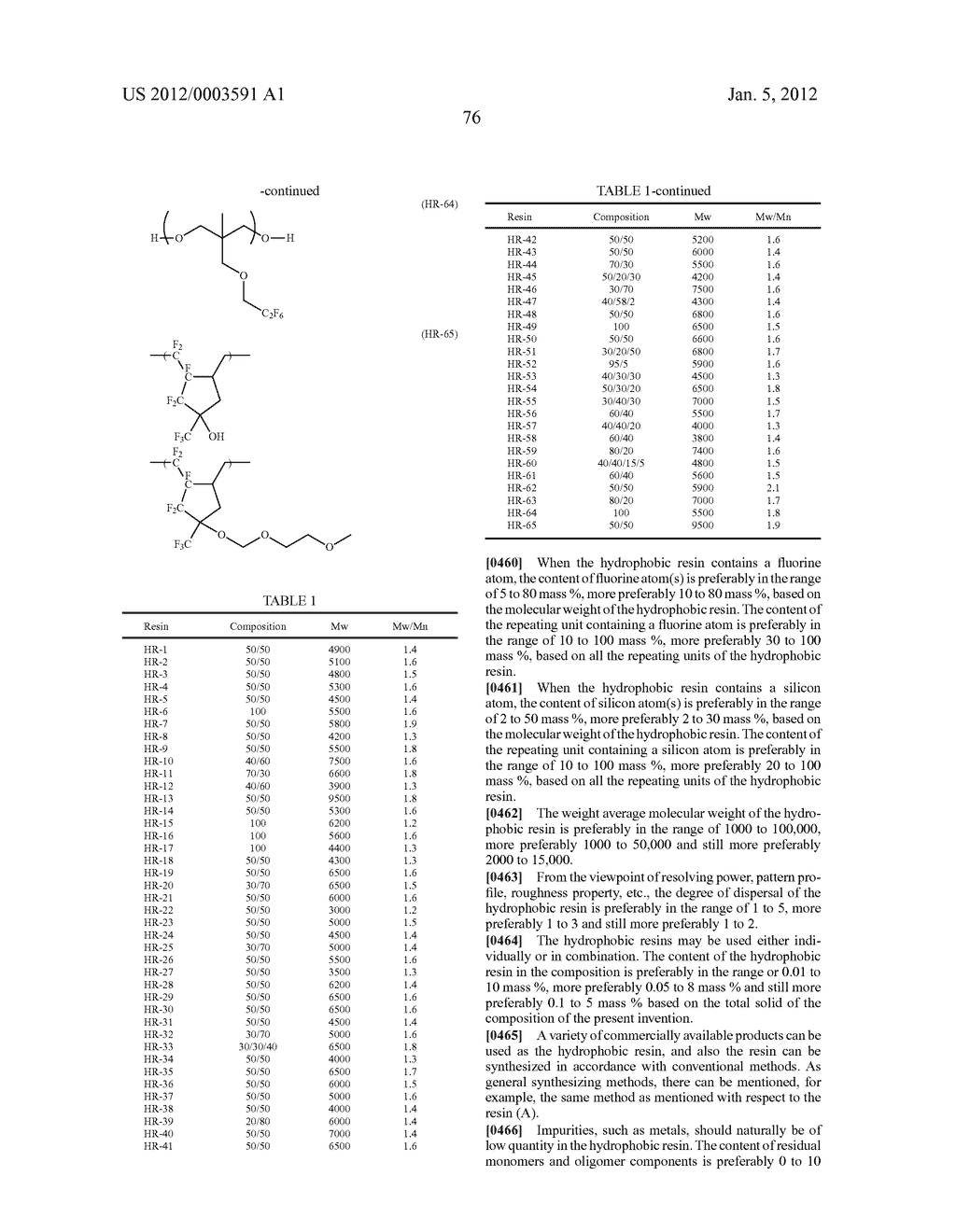 METHOD OF FORMING PATTERN AND DEVELOPER FOR USE IN THE METHOD - diagram, schematic, and image 79