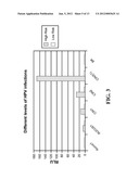 METHODS AND KITS FOR DETECTING AN INFECTIOUS AGENT diagram and image