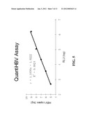 METHODS AND KITS FOR DETECTING AN INFECTIOUS AGENT diagram and image