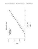 METHODS AND KITS FOR DETECTING AN INFECTIOUS AGENT diagram and image