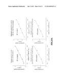 METHODS AND KITS FOR DETECTING AN INFECTIOUS AGENT diagram and image