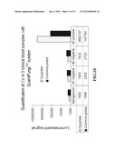 METHODS AND KITS FOR DETECTING AN INFECTIOUS AGENT diagram and image