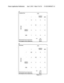 Portable Fluorescence Reader Device diagram and image