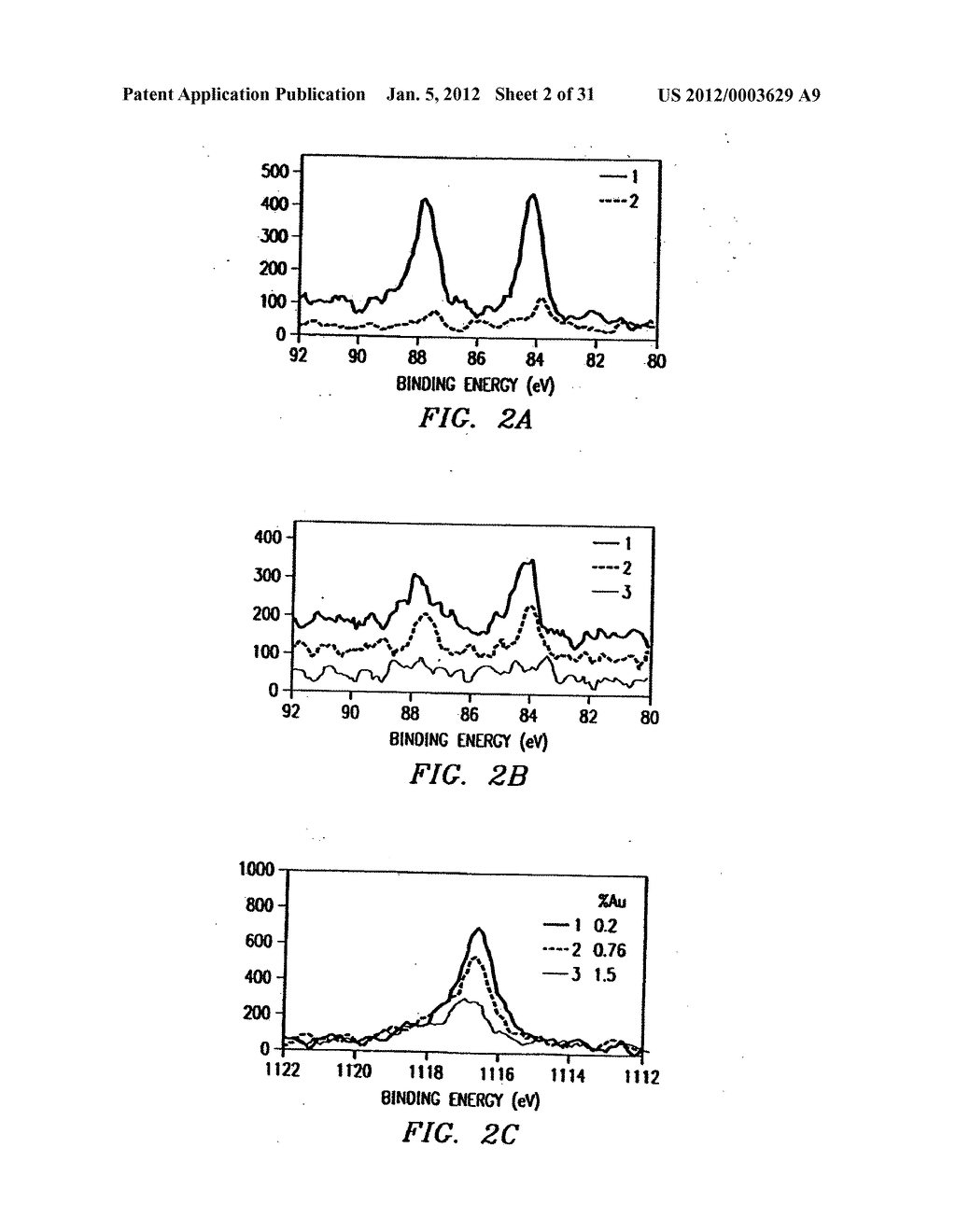 Biological control of nanoparticle nucleation, shape and crystal phase - diagram, schematic, and image 03