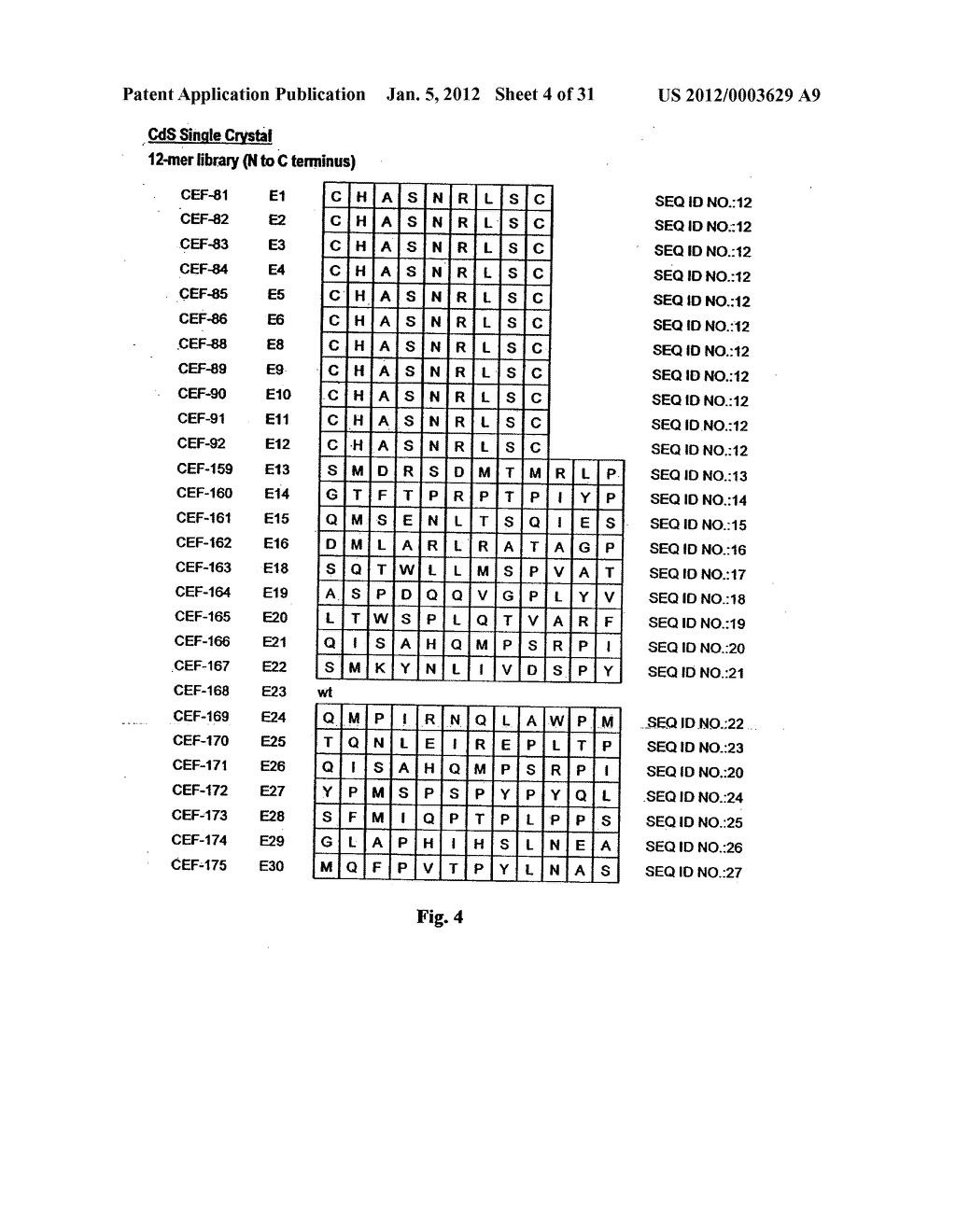 Biological control of nanoparticle nucleation, shape and crystal phase - diagram, schematic, and image 05