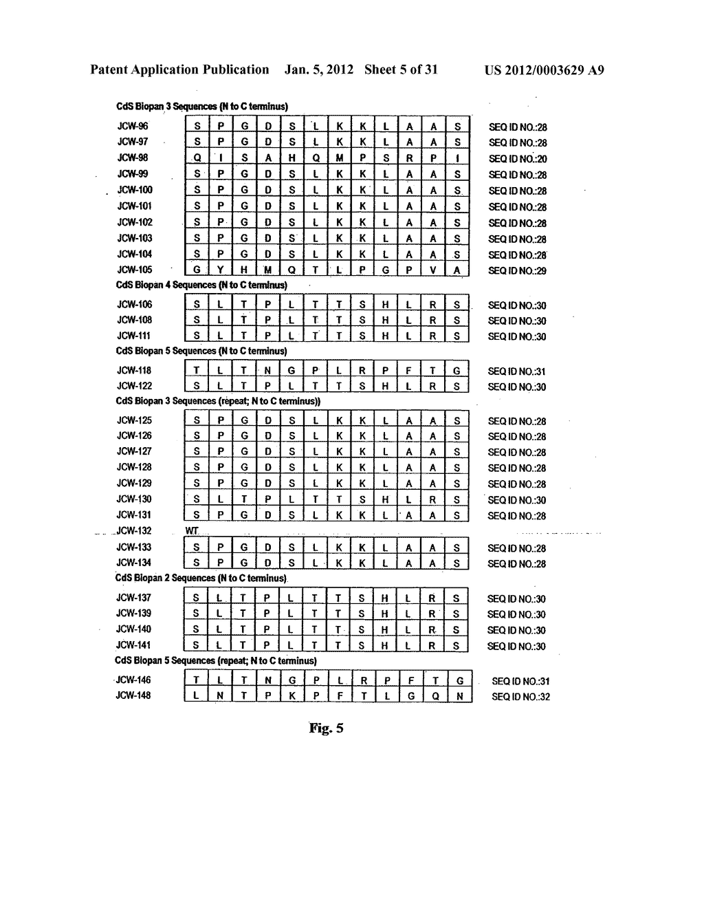 Biological control of nanoparticle nucleation, shape and crystal phase - diagram, schematic, and image 06