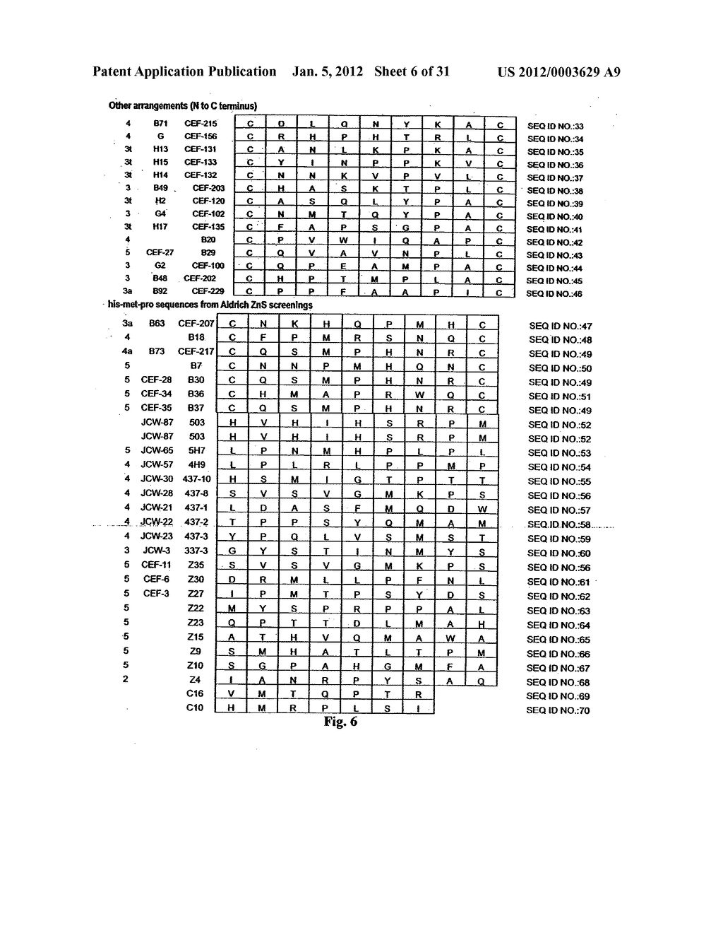 Biological control of nanoparticle nucleation, shape and crystal phase - diagram, schematic, and image 07